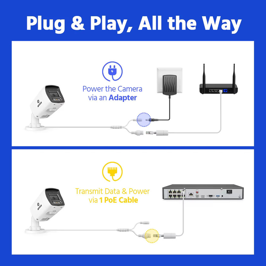 Annke 8MP 4K HD IP-Sicherheitskamera PoE Dual Light mit Audio, Bullet-Kamera zur Erkennung von Menschen und Fahrzeugen, Farbe: Weiß - Bild 3