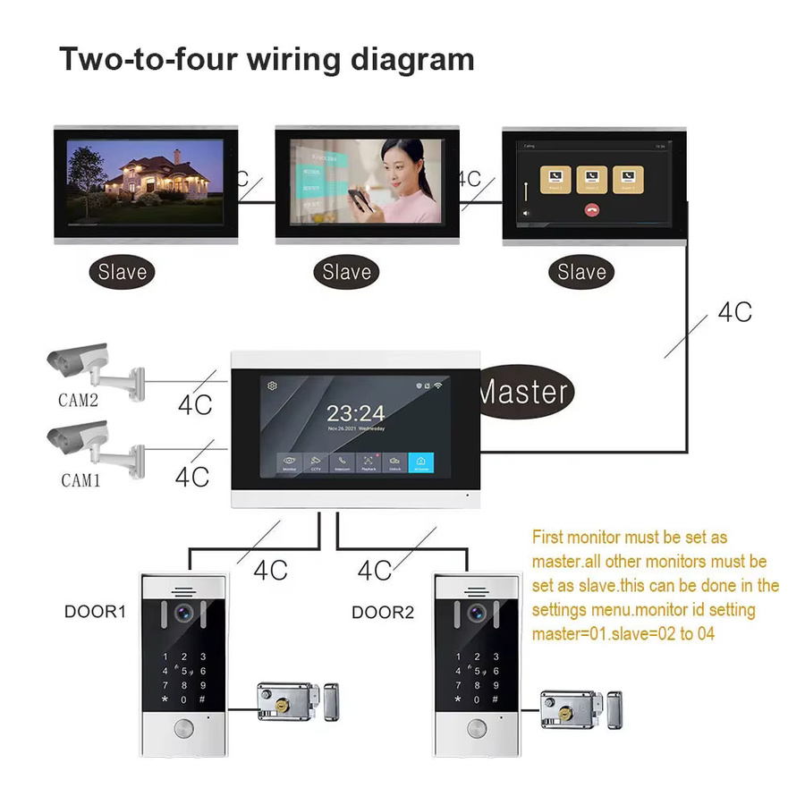 Tuya Smart 5in1 Video Intercom System mit 7 Zoll LCD Display, 1080P Wifi Kamera und Fingerprint Entsperrung in Weiß - Bild 4