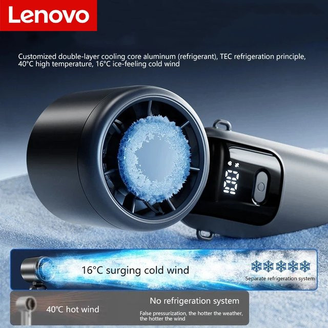 Lenovo Ice Cooling Handventilator mit Eiskompresse und Turbo-Kühlung, tragbarer USB-Tischventilator, aufladbar, Farbe: Lila - Bild 1