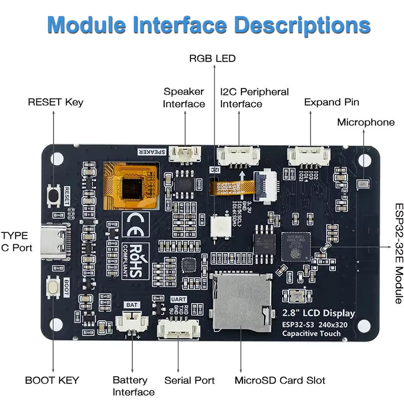 FUNKEYDO ESP32-S3 Development Board mit 2,8 Zoll IPS TFT Touchscreen LCD Modul in Schwarz, unterstützt Wi-Fi, Bluetooth und Xiaozhi AI für Arduino IDE und LVGL - Bild 3