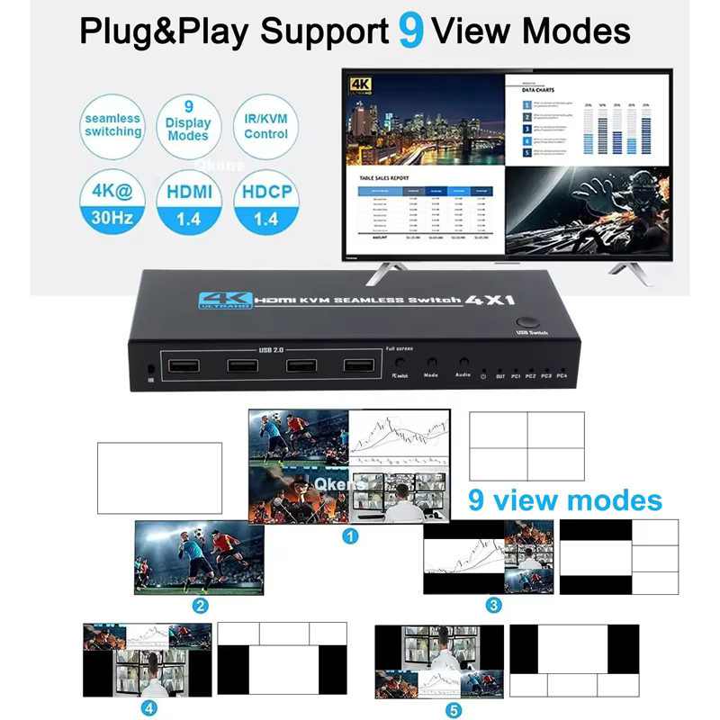 RULLZ 4 in 1 HDMI Multiviewer KVM Seamless Switch 4K UHD Quad Multi-Viewer für 4 Laptops oder PCs, Schwarz - Bild 4