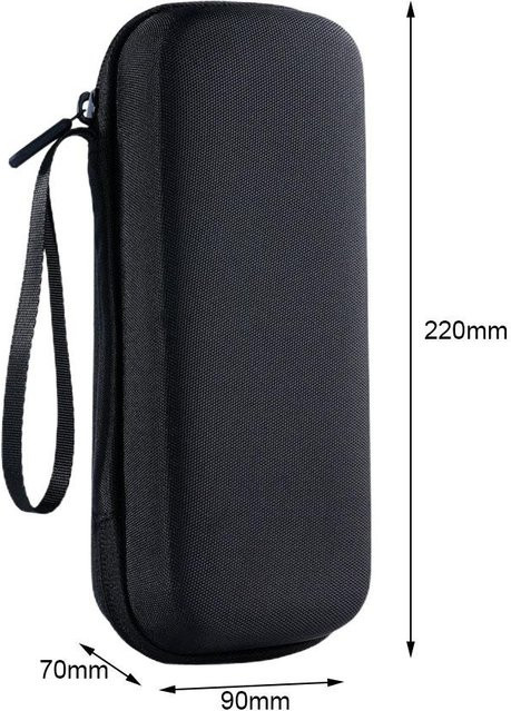 Xiaomi Hard Case Aufbewahrungsbox für tragbare elektrische Luftpumpen in Schwarz mit USB-C Anschluss - Bild 1