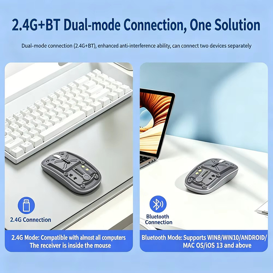 KEBIDUMEI Transparente Funkmaus mit Bluetooth und 5 Stummschalttasten für PC, Laptop und MacBook, Farbe: Transparent/Schwarz - Bild 2