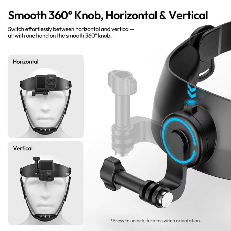 Ulanzi CM029 Kopfbandhalterung in Schwarz mit 360 Grad Einstellung und Dual-Wear-Modi für GoPro, Insta360 und DJI Action - Bild 4