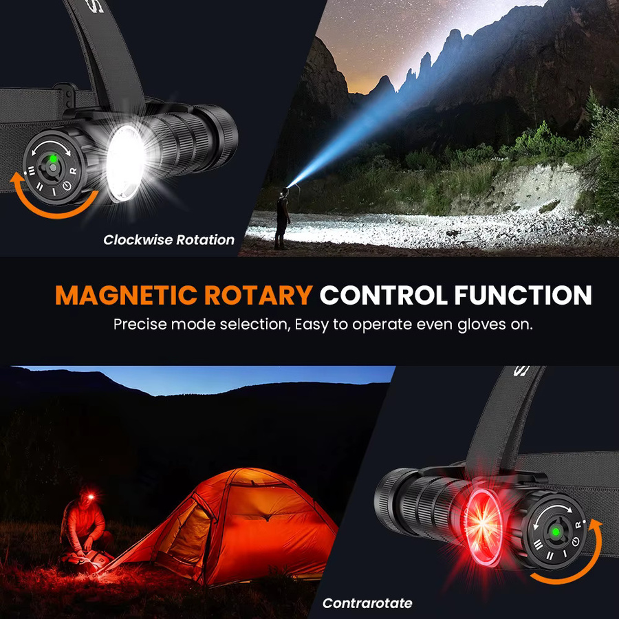 SOFIRN HS43 Stirnlampe mit 3200 lm und weißer sowie roter LED, USB-C wiederaufladbar, Schwarz - Bild 4