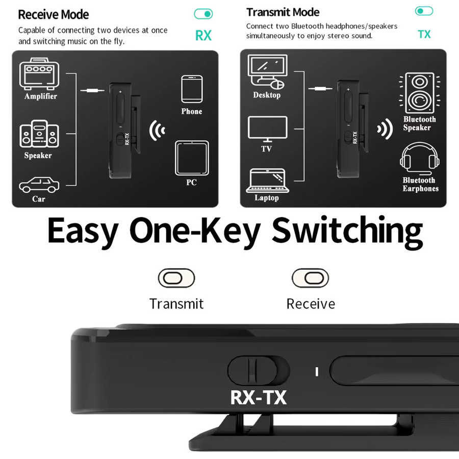 KEBIDU Bluetooth 6.0 Audio-Empfänger und Sender mit Freisprechfunktion, kabelloser Adapter mit 3,5 mm AUX-Anschluss, Schwarz - Bild 3