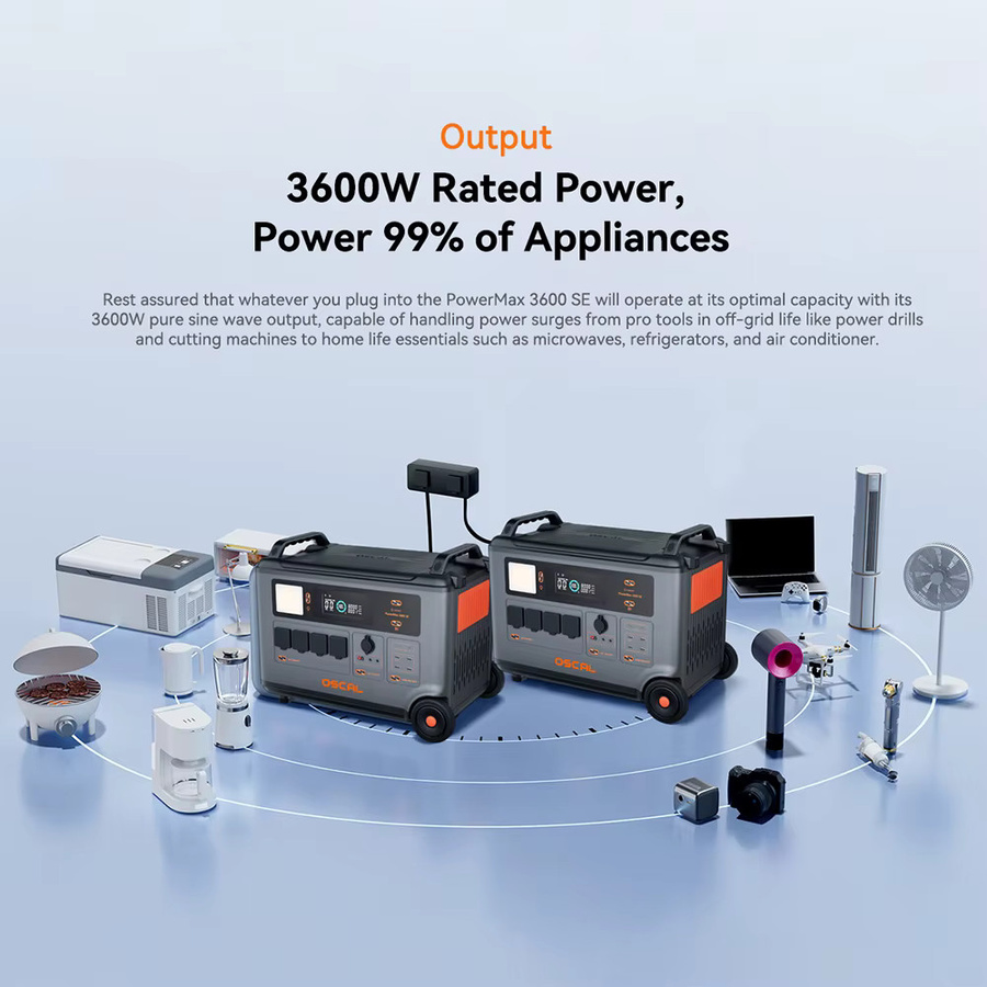Oscal PowerMax 3600 SE Tragbare Powerstation in Grau mit 3600Wh LiFePO4-Batterie, 3600W Sinuswellen-Ausgang und App-Steuerung - Bild 4