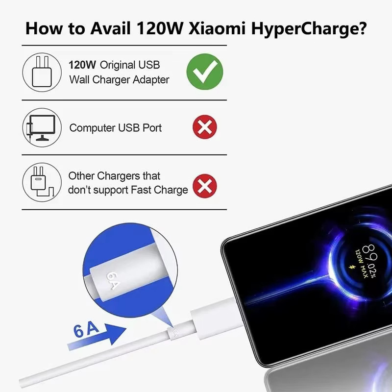 NNBILI USB Typ-C Ladekabel 120W Schnellladegerät für Xiaomi in Weiß - Bild 5