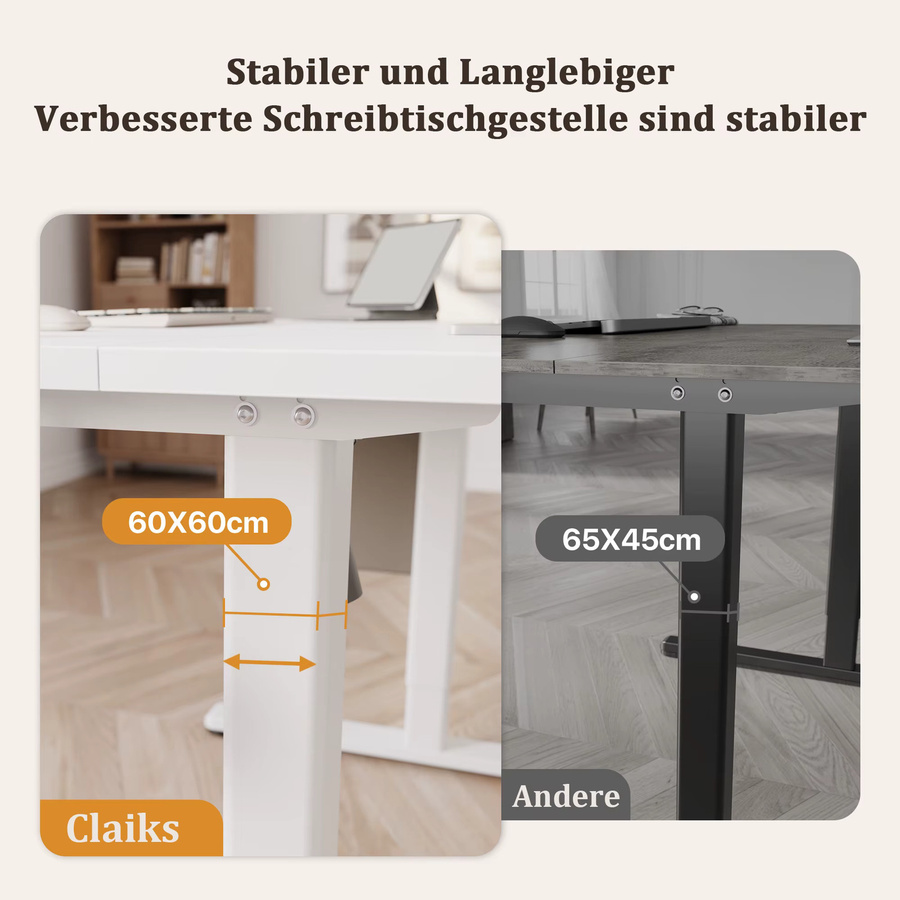 Claiks Elektrisch Höhenverstellbarer Schreibtisch mit Schublade, Weiß, B: 120 cm, H: 60 cm - Bild 3