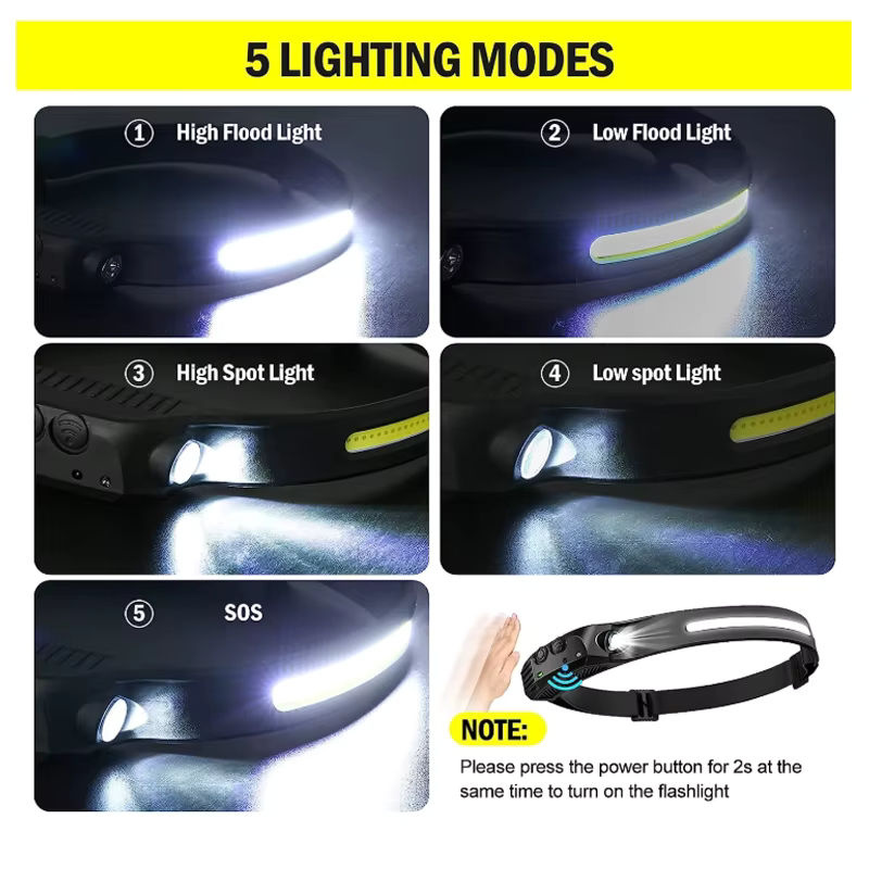 XIWANGFIRE COB-Induktionsscheinwerfer mit Bewegungssensor, USB wiederaufladbarer Akku und Taschenlampe-Funktion, Schwarz - Bild 6