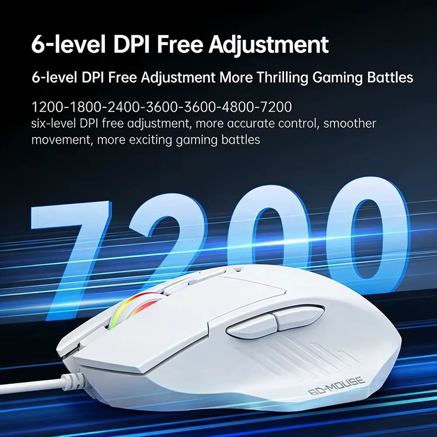 Kebidumei 6D Gaming-Maus mit RGB-Lichteffekt, ergonomische USB-Maus für E-Sport und Laptop, Schwarz, 1200-7200 DPI - Bild 2