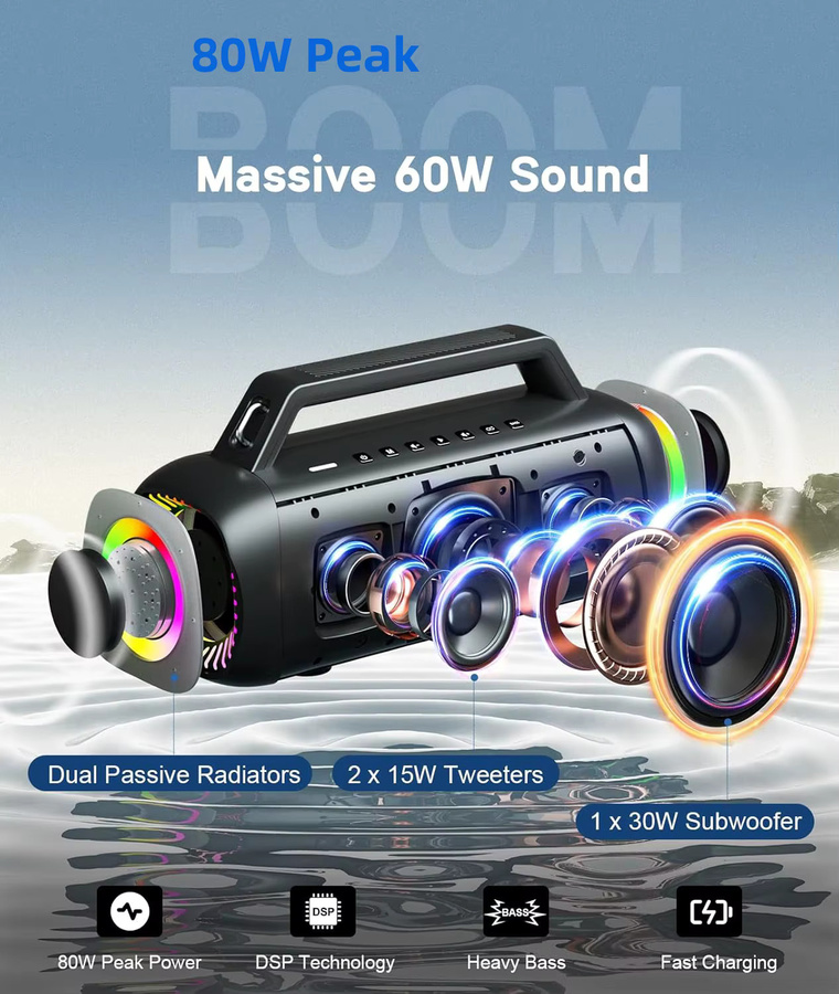 Ortizan Bluetooth-Lautsprecher mit 60W Leistung, IPX7 wasserdicht, massiver Bass und Lichteffekten, Schwarz - Bild 2