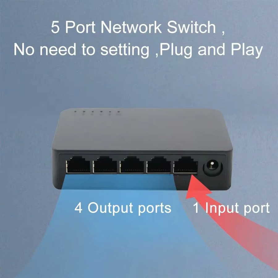 KuWFi 5 Ports Gigabit Ethernet Switch 1000 Mbit/s mit WAN und LAN Ports für Home Office und IP Kameras - Bild 2