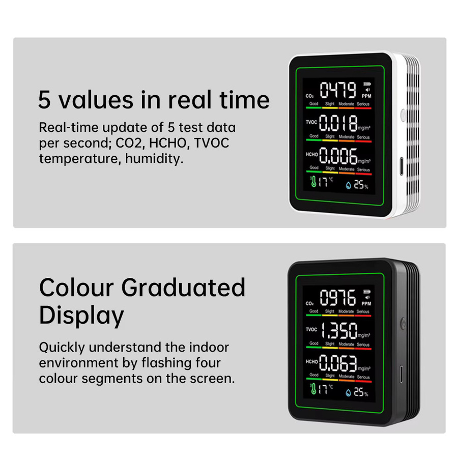Gaqqee 5-in-1 Luftqualitätsmonitor in Schwarz mit CO2-Detektor, Formaldehyd-Messgerät sowie Temperatur- und Feuchtigkeitsmonitor und Typ-C-Anschluss - Bild 3