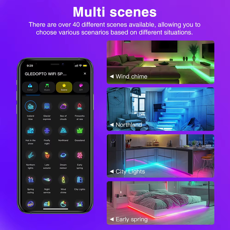 Tuya ZigBee SPI Pixel LED Streifen Controller für RGBIC Dynamische Beleuchtung mit Smart Life App Steuerung und Musik Sound Modus für WS2811 - Bild 4