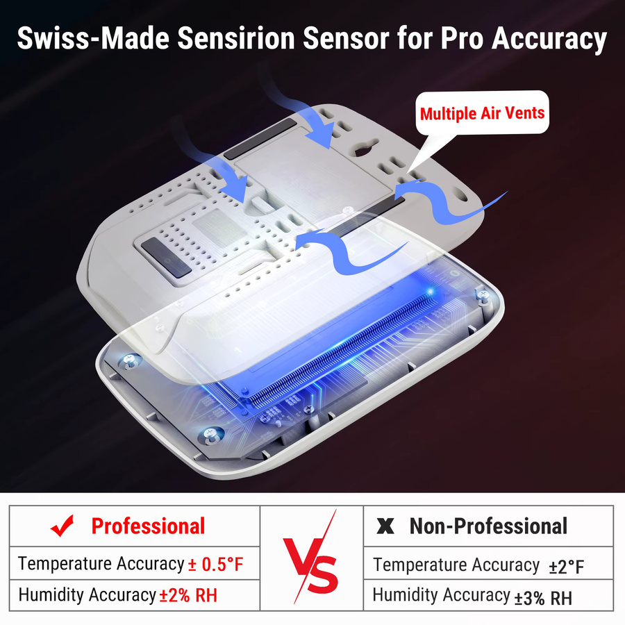 ThermoPro TP260B Kabelloser Digitaler Innen- und Außentemperatur- sowie Luftfeuchtigkeitsmonitor mit Hintergrundbeleuchtung in Weiß - Bild 3