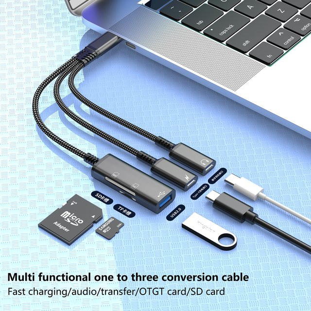 Sovunis Multifunktions-Adapterkabel USB-C auf Dual USB-C und USB für Schnellladung, Audioübertragung und OTG in Grau - Bild 1
