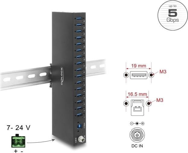 Delock Industrie-Hub mit 16 USB 5 Gbps Type-A Anschlüssen, 8 kV ESD-Schutz und Hutschienenbefestigung, Schwarz - Bild 1