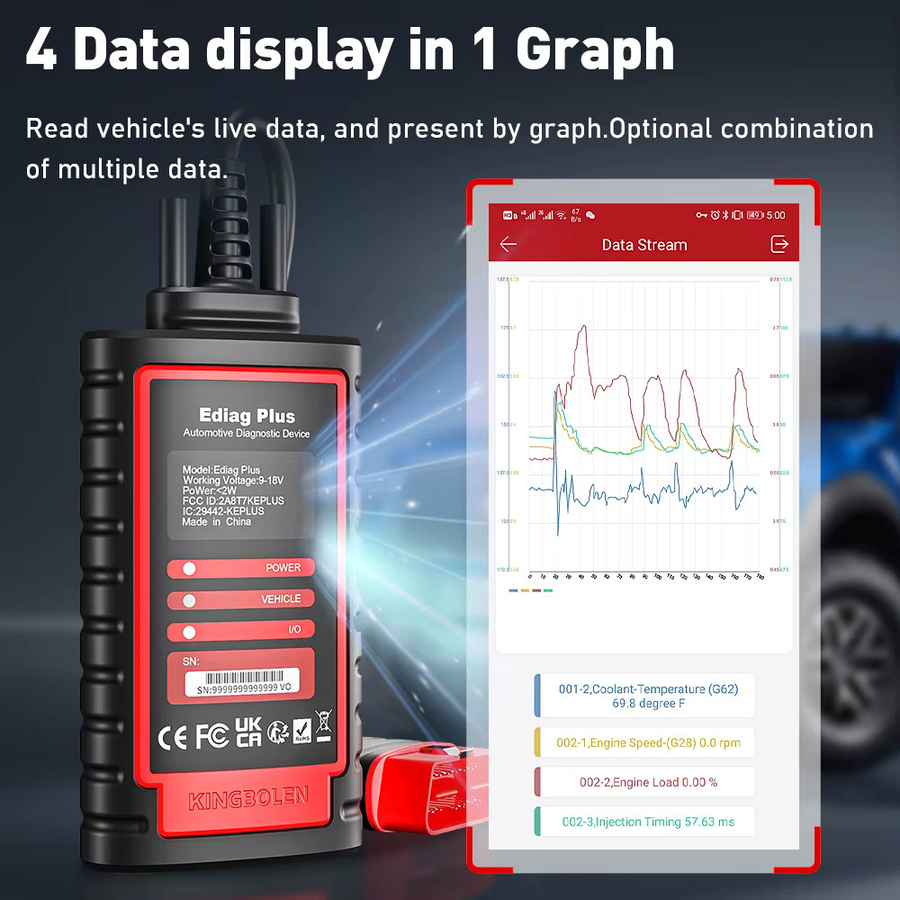 KINGBOLEN Ediag Plus CAN FD OBD Scanner Diagnosegerät für Steuergerätecodierung, Aktiver Test und 15 Resets in Schwarz - Bild 5
