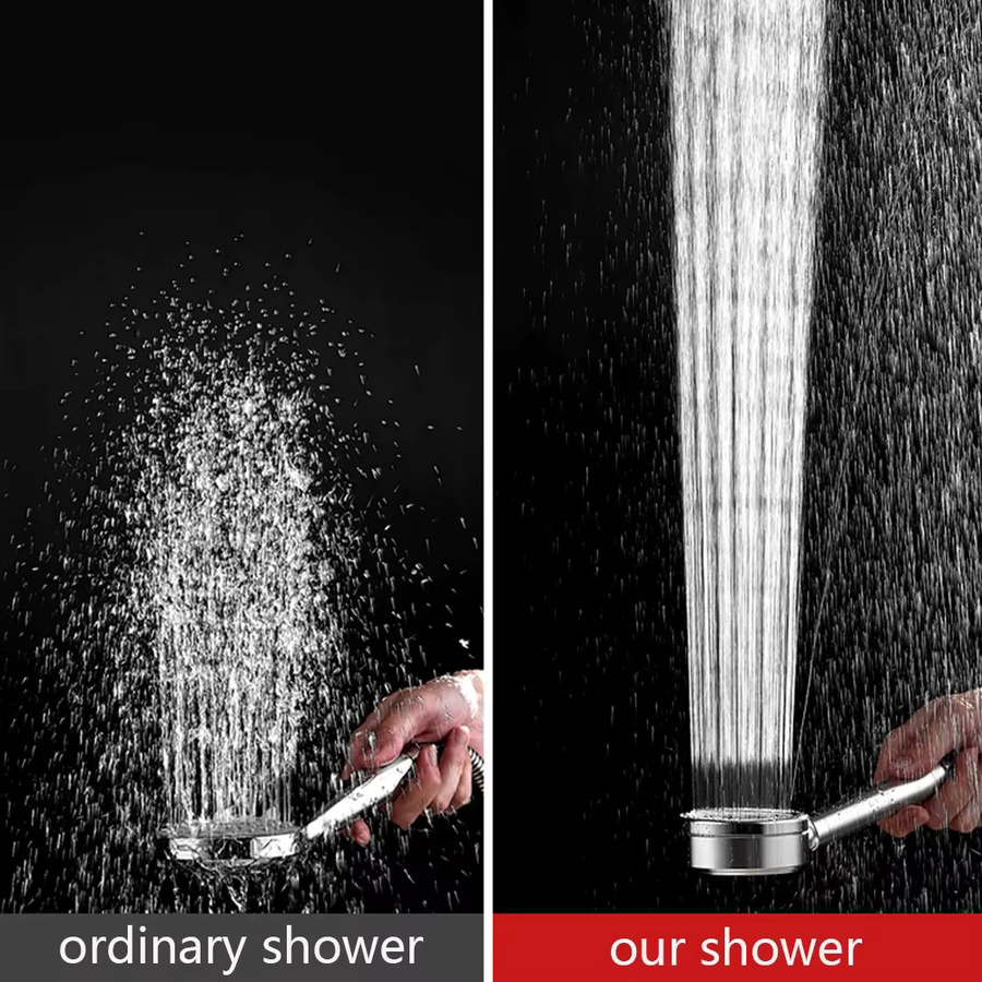 Zloog Edelstahl-Duschkopf-Set aus 304 Edelstahl für Dusche und Bad mit Hochdruck-Funktion - Bild 2