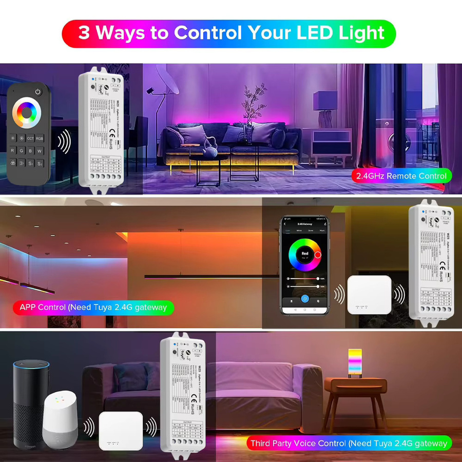 CENFAYA Tuya Zigbee LED Controller Kit mit 5 Kanälen und RF 4 Zonen Fernbedienung für DC 12V 24V CCT RGB CCT LED Streifen - Bild 2