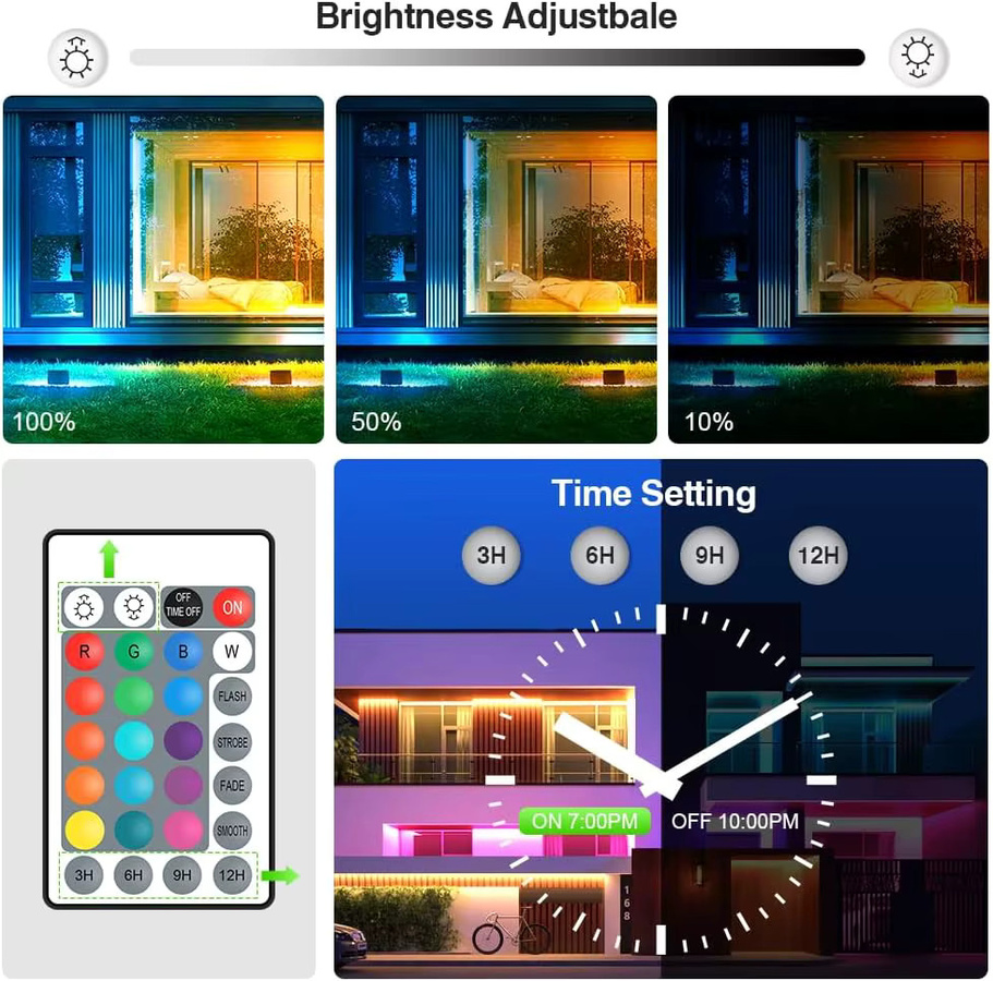 LeiiGeeGo RGB Outdoor LED Flutlicht mit Fernbedienung, Wasserdichter Mehrfarben Scheinwerfer für den Garten, Schwarz - Bild 5