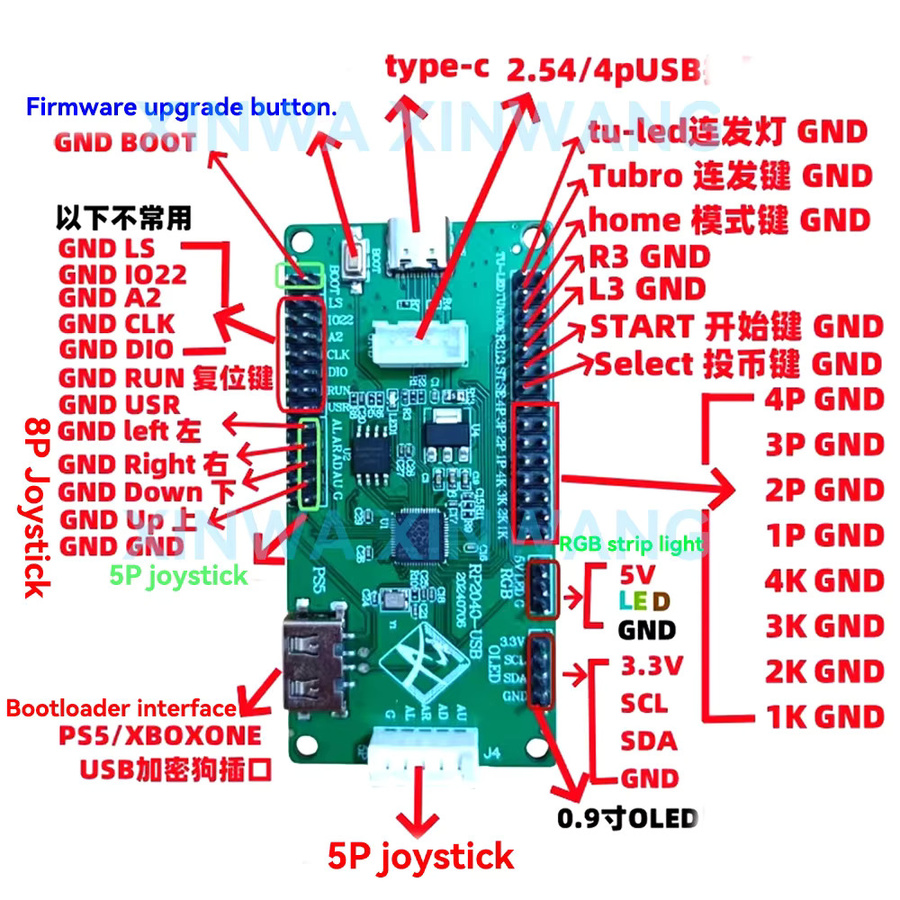 XINWA XINWANG USB Board Arcade Joystick DIY Kit in Rot für PC, Android, PS3, PS4 und Raspberry Pi Pico mit USB-C Anschluss - Bild 3