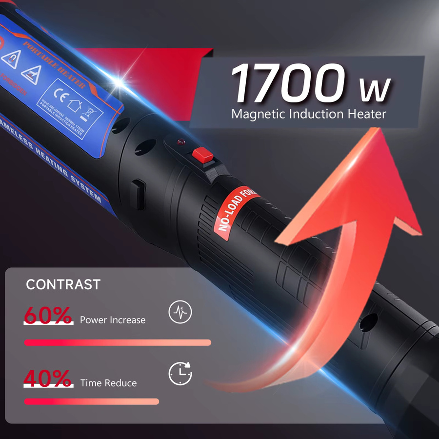 Podofo Induktionsheizer 1700W Handgehaltener Induktions-Nussheizer mit 4 Spulen zum Entfernen rostiger Schrauben - Bild 3