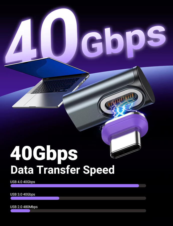 AUFU USB4.0 Magnetischer Adapter 24Pin 240W USB C auf Typ C Konverter mit 40Gbps Schnellladung und 8K Unterstützung kompatibel mit Thunderbolt 3 - Bild 3