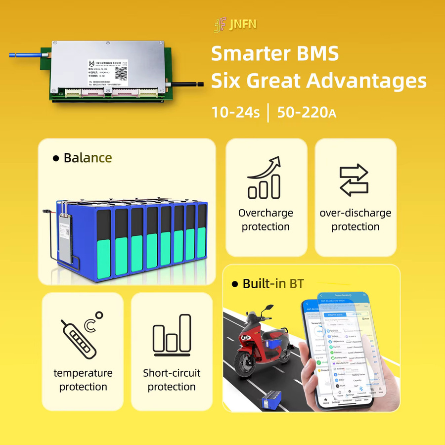 Ant BMS Smart Bluetooth Schutzplatine für Lithium-Batterien Li-Ion LiFePO4 LTO 10S bis 24S 60V 72V - Bild 3