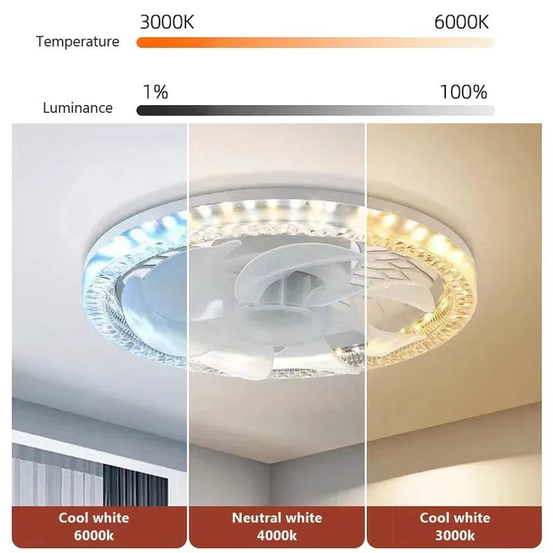 DBF LED-Deckenventilator mit E27-Fassung und Fernbedienung, dimmbar, Weiß - Bild 3