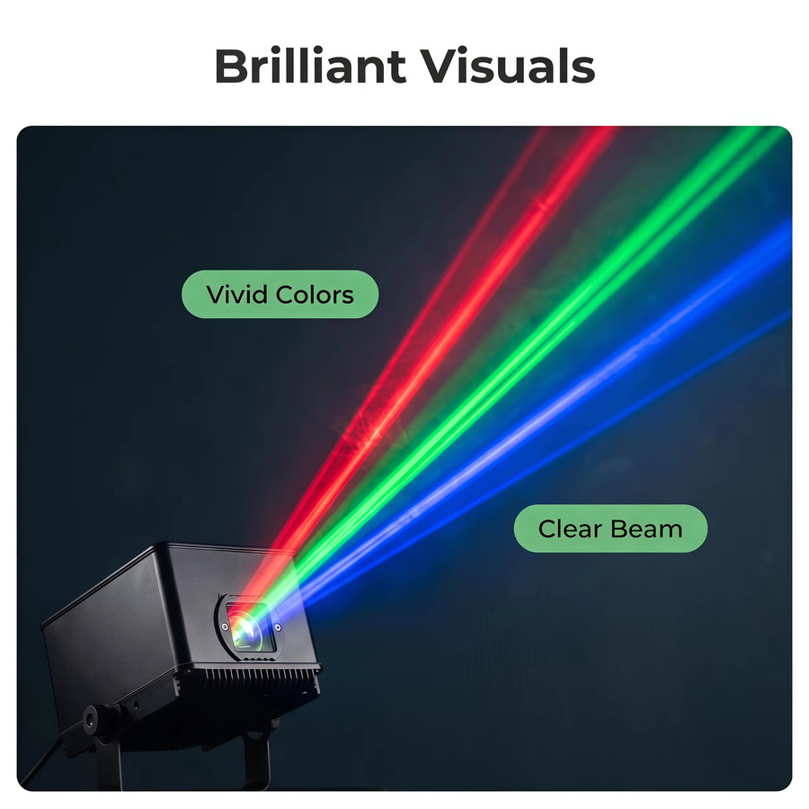 HYULIGHTS 5W Laser-Projektor mit 3W Vollfarb-Animation, IP65 wasserdicht, Bluetooth und App-Steuerung, CNC Aluminium, Schwarz - Bild 3