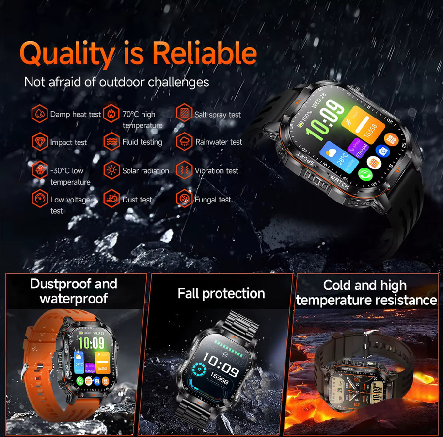 SIMSONLAB Smartwatch mit 2,01 Zoll AMOLED Display, GPS, Bluetooth Anruffunktion und 10 ATM Wasserdichtigkeit, Schwarz - Bild 3