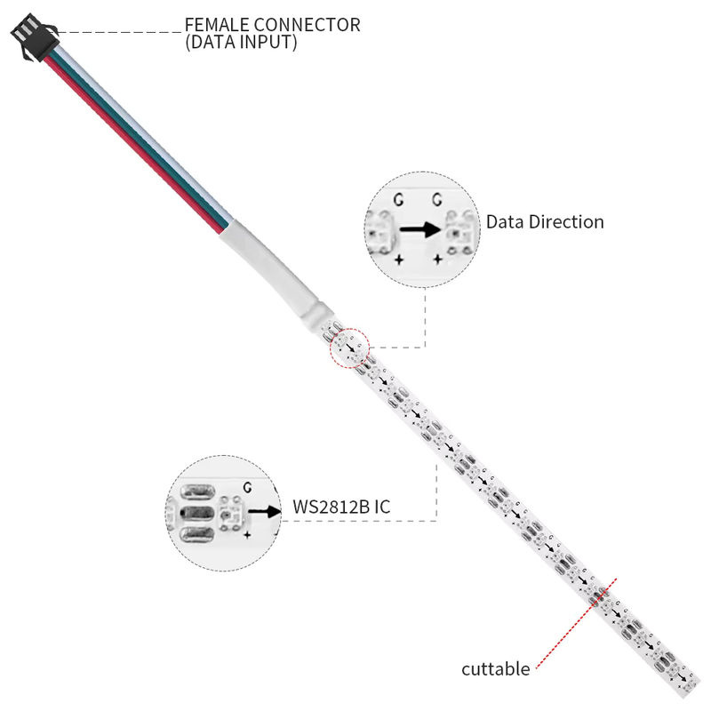 Xnbada WS2812B RGBIC LED-Streifen 5 mm ultraschmal 2020 SMD individuell adressierbares Lichtband DC5V Multicolor - Bild 2