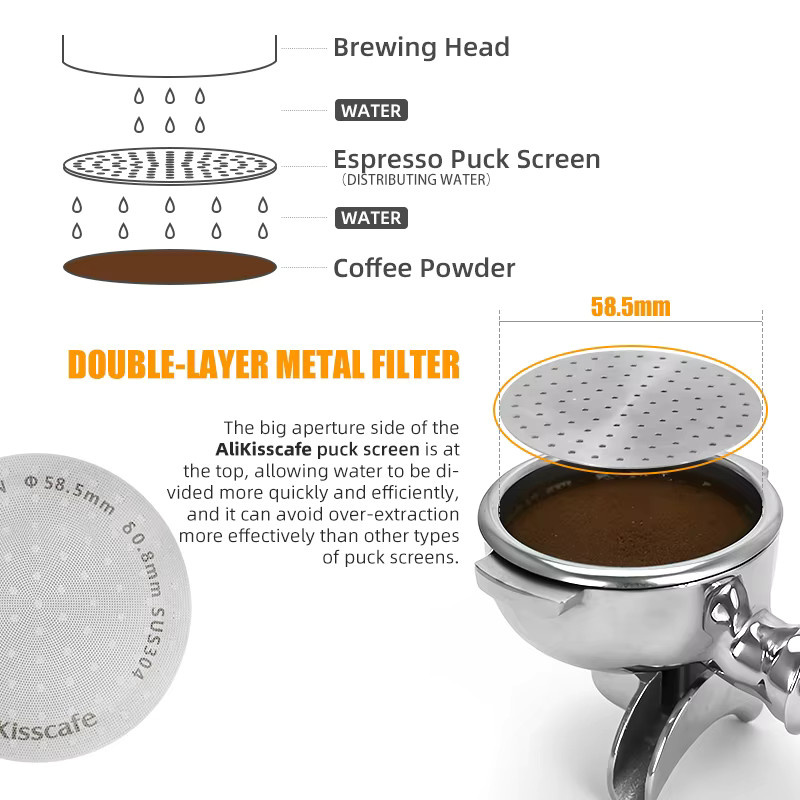 CafeGaGa Kaffee-Puck-Sieb aus silbernem Mesh-Material, Durchmesser: 58,5 mm, 0,8 mm Dicke, wiederverwendbarer Filter für Siebträger - Bild 3