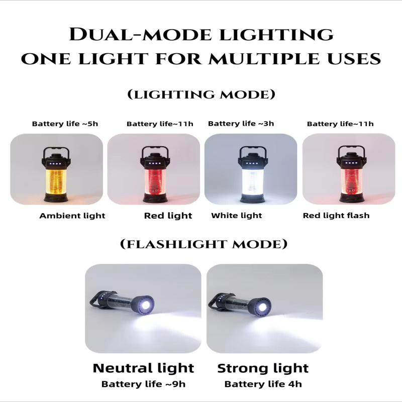 MOUNTAINHIKER Campingbeleuchtung mit 5 Lichtarten, verstellbare Deckenleuchte mit Halterung und USB-C Aufladung, Schwarz - Bild 3