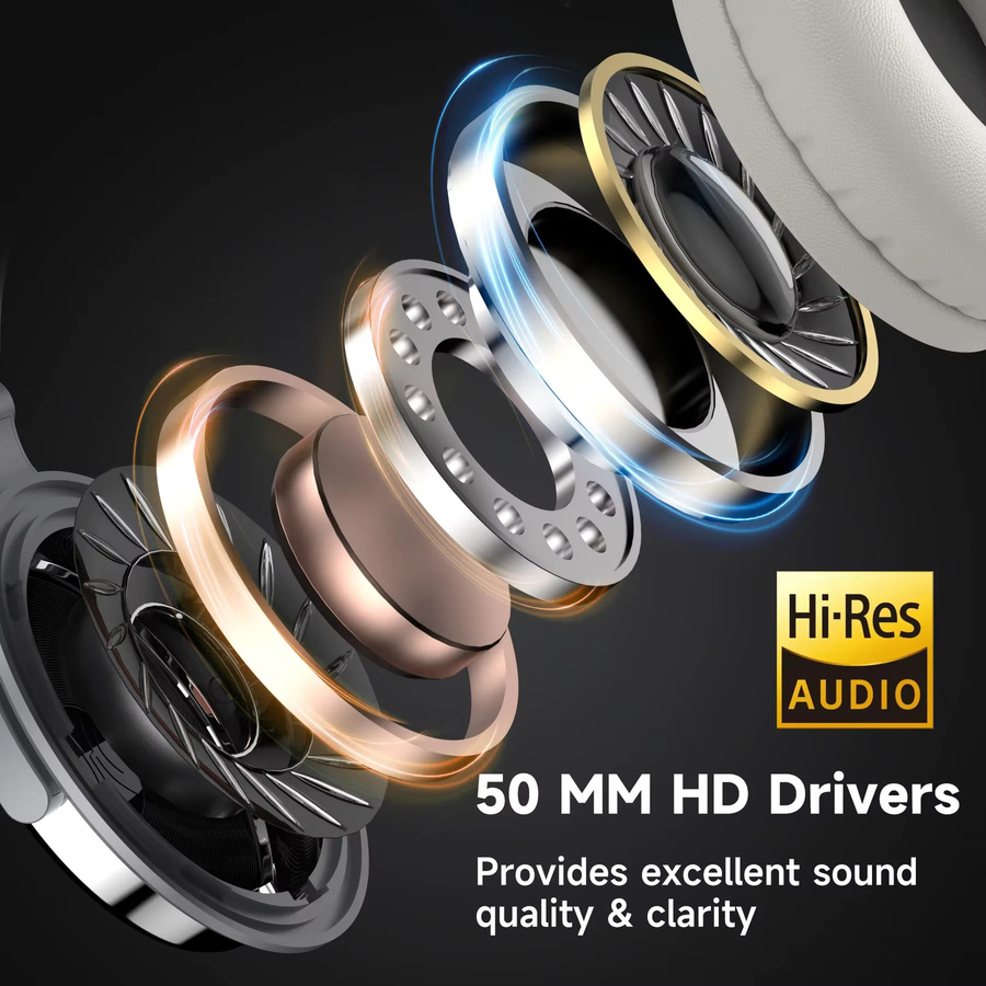 Oneodio Pro 10 Over-Ear Kopfhörer in Blau und Silber mit Mikrofon, hochauflösendes Studio-DJ-Stereo-Headset mit 3,5 mm und 6,35 mm Anschluss - Bild 2