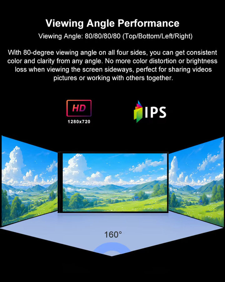Wisecoco 5,5 Zoll AMOLED Display mit 720 x 1280 Auflösung, GPS-MIPI-Panel in Schwarz mit SH1386 Treiber-IC - Bild 3