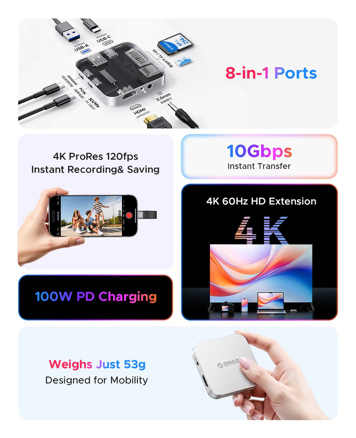 ORICO Magnetisches M.2 2230 NVMe SSD-Gehäuse mit 10 Gbit/s USB-C-Dockingstation, HDMI, SD/TF und PD 100 W Ladegerät in Orange - Bild 2