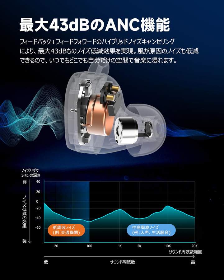 EarFun Pro 3 ANC Kabellose Bluetooth Kopfhörer mit Klangadaptiv-Technologie in Gold - Bild 7