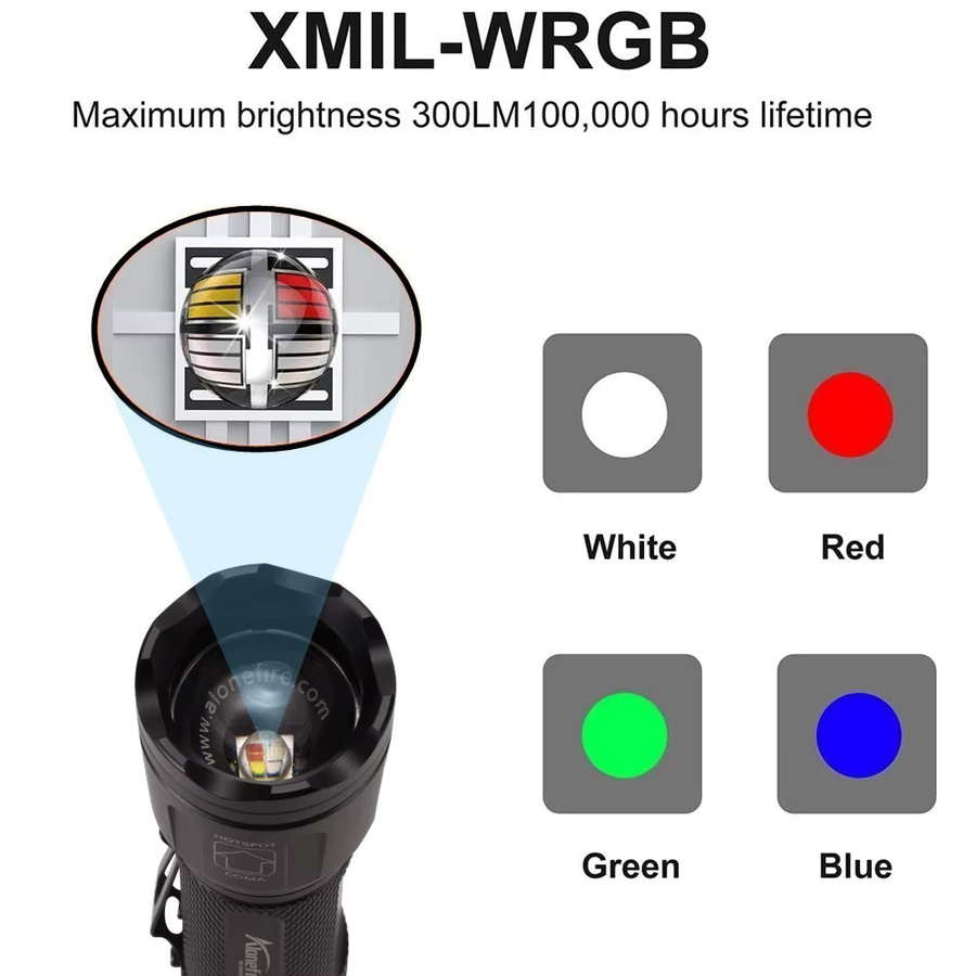Alonefire 4-in-1 LED-Taschenlampe mit RGB-Farben Rot, Blau, Grün und Weiß in Schwarz - Bild 2