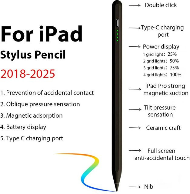 Market-5 Stylus Touch-Stift für iPad Air, Pro, Mini und iPad Generationen in Schwarz - Bild 1