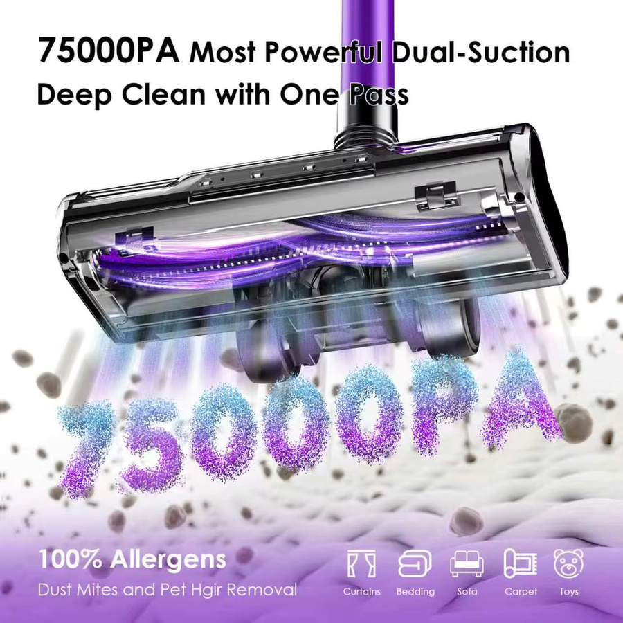 Fixtfixer Kabelloser Stabstaubsauger in Purple und Multicolour mit 500W, 60 Min. Laufzeit, Anti-Verwicklungs-Bürstenkopf, LED-Display, HEPA-Filtern und Wandladestation - Bild 2