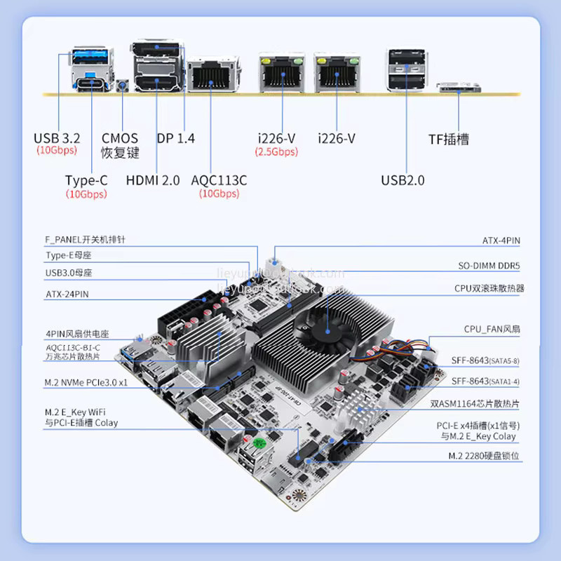 Intel Netzwerkspeicher-Hauptplatine mit 10G-Anschluss, Intel N150, N100 oder i3-N305, Firewall-Hauptplatine mit PCIe X1 Typ-C und 8 Festplattenslots - Bild 4
