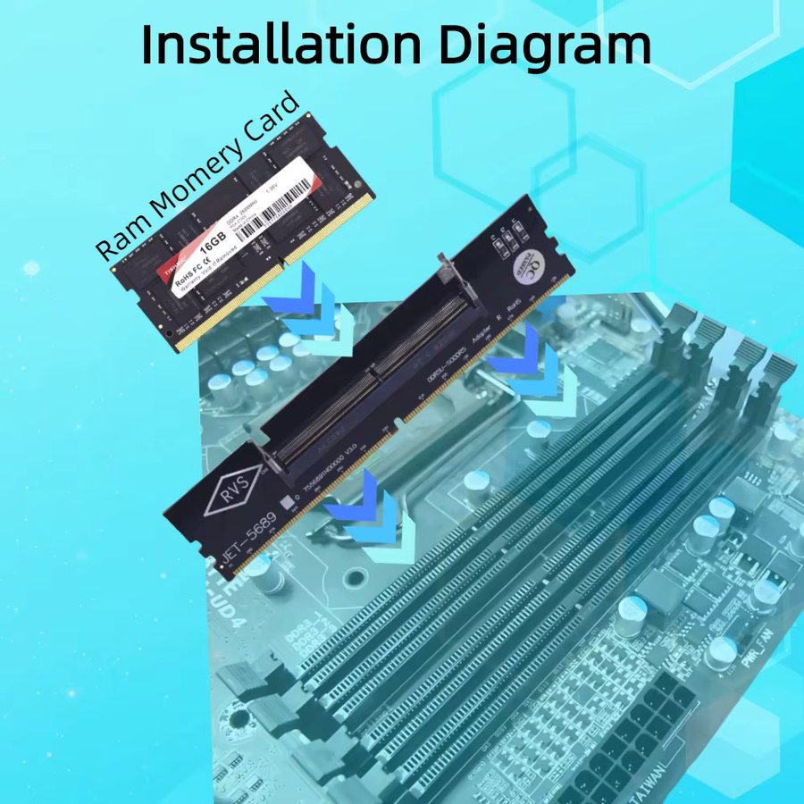 TISHRIC RAM Speicher Adapter Karte für DDR3 DDR4 DDR5 SO-DIMM zu DIMM Konverter, Schwarz - Bild 3