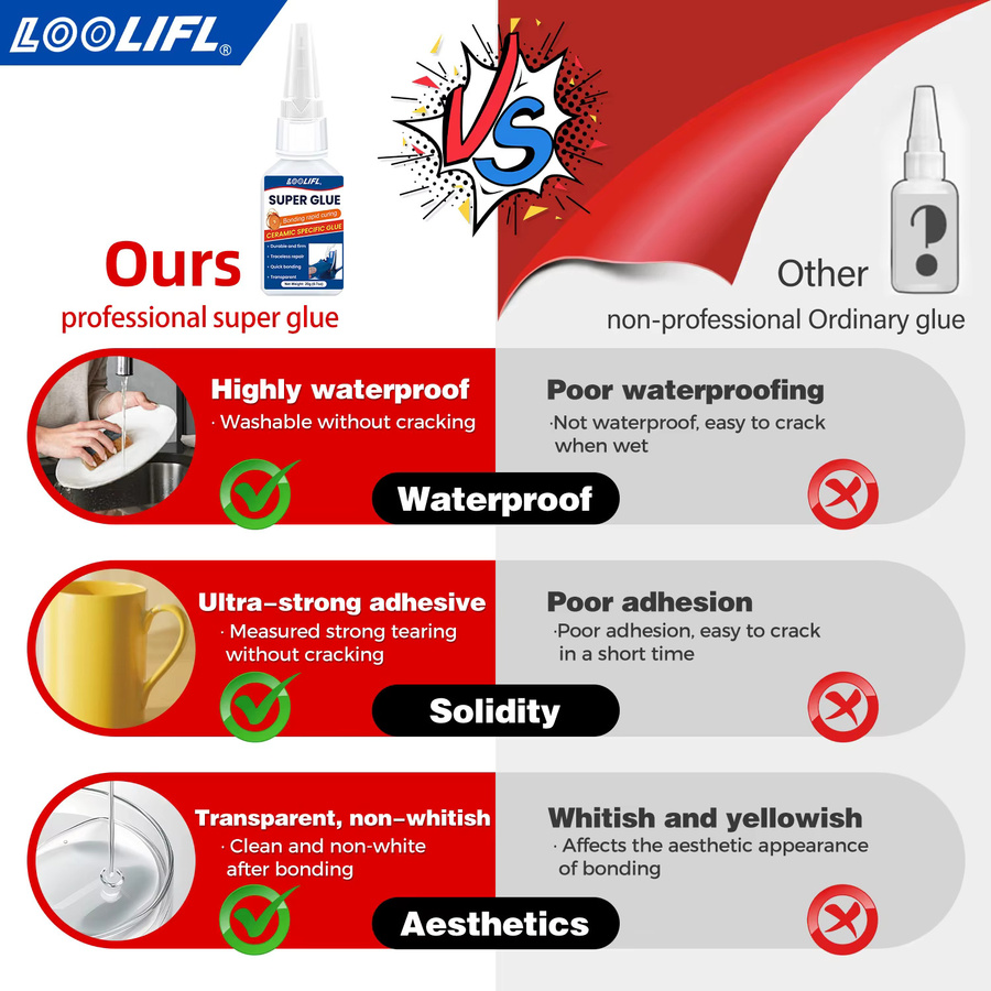 LOOLIFL Superkleber 401/406 Universeller Cyanacrylat-Kleber Transparent für Keramik, Glas, Metall und Harz - Bild 5