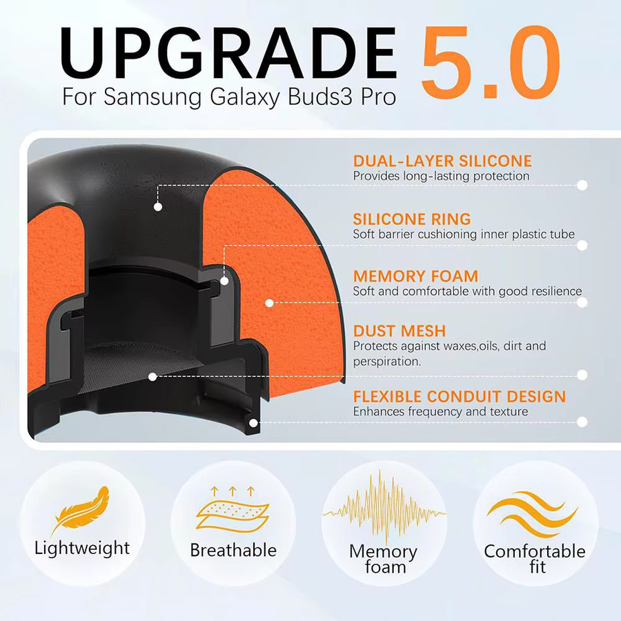 XDcase Silikon-Ohrstöpsel Ersatzset für Samsung Galaxy Buds3 Pro, In-Ear Kopfhörer-Aufsätze, 3 Paare in den Farben Weiß und Orange, Größen S/M/L - Bild 2