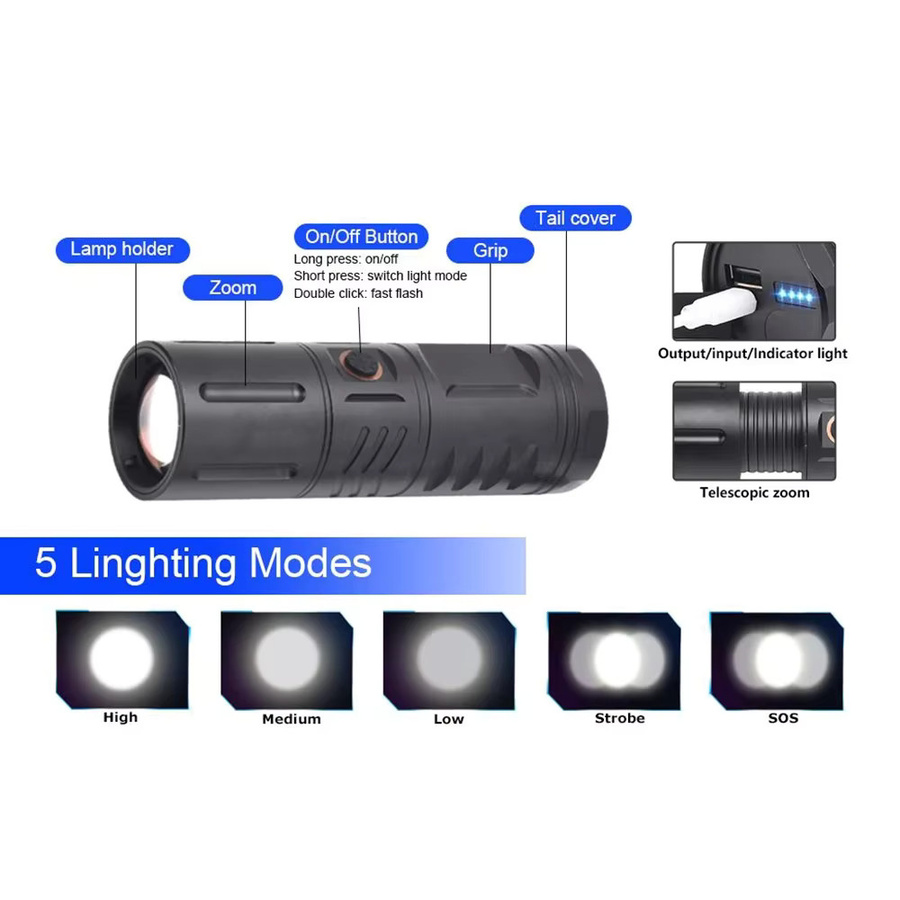 BORUiT LED Zoom Taschenlampe mit 3000LM und 500M Long Throw, schwarz, IPX5 wasserdicht, wiederaufladbar via Typ-C mit Power Bank Funktion für Camping und Jagd - Bild 3