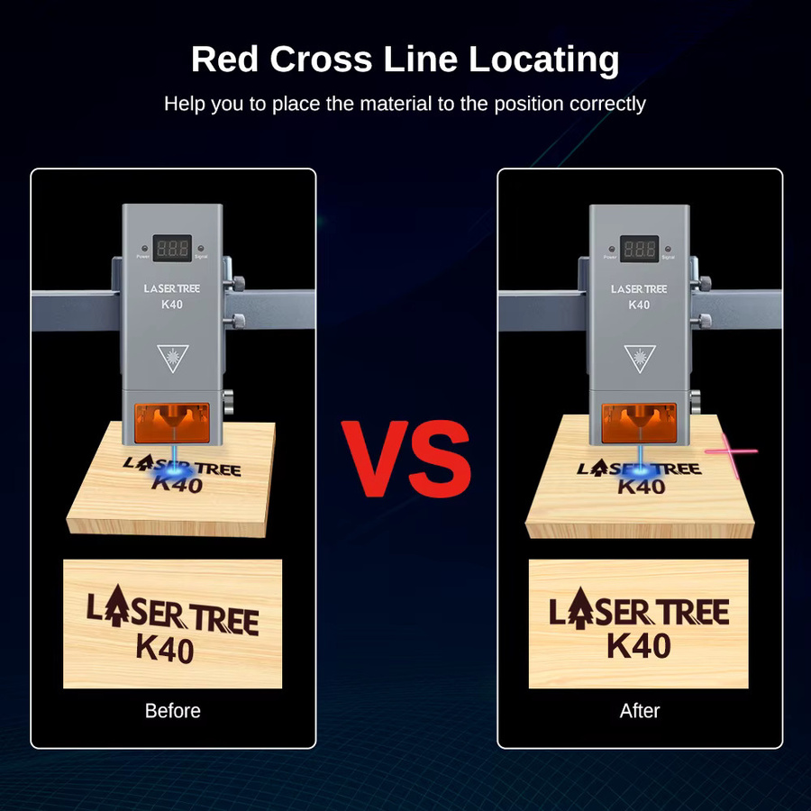 Laser Tree Laser Modul mit Luftunterstützung 450nm TTL Blaulicht-Laserkopf für Lasergravur und Schneidwerkzeuge in Blau und Grau - Bild 5