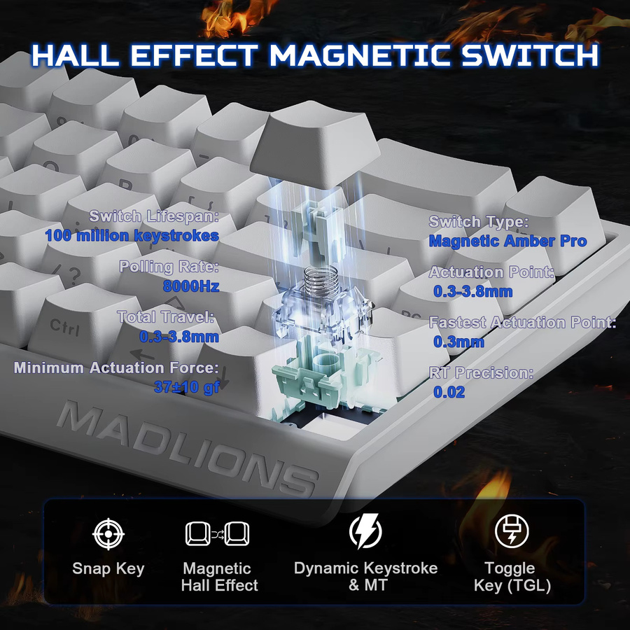 YUNZII X MADLIONS MAD68 HE Weiße Magnetische Gaming-Tastatur mit Hall-Effekt, 65% Kabelgebunden, 8K Polling Rate und einstellbarer Auslösezeit - Bild 3